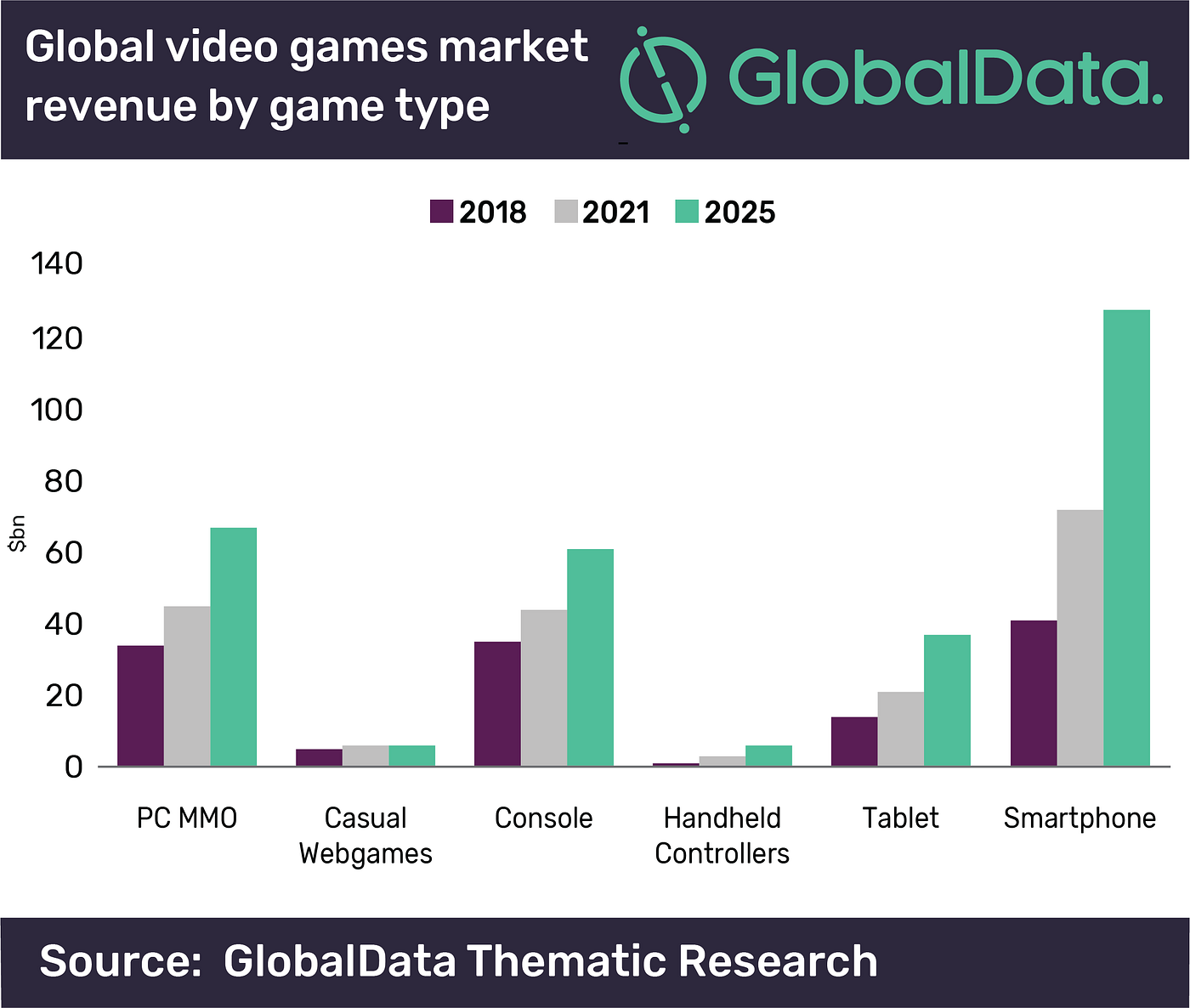 Pixels and Profit: Where Cryptocurrency Meets Gaming