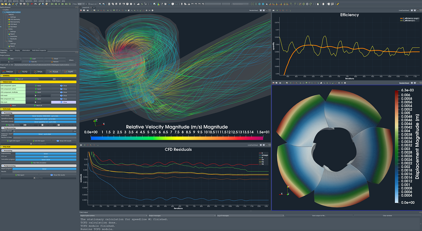 Top 5 TCAE Software Tools for Engineering Simulations