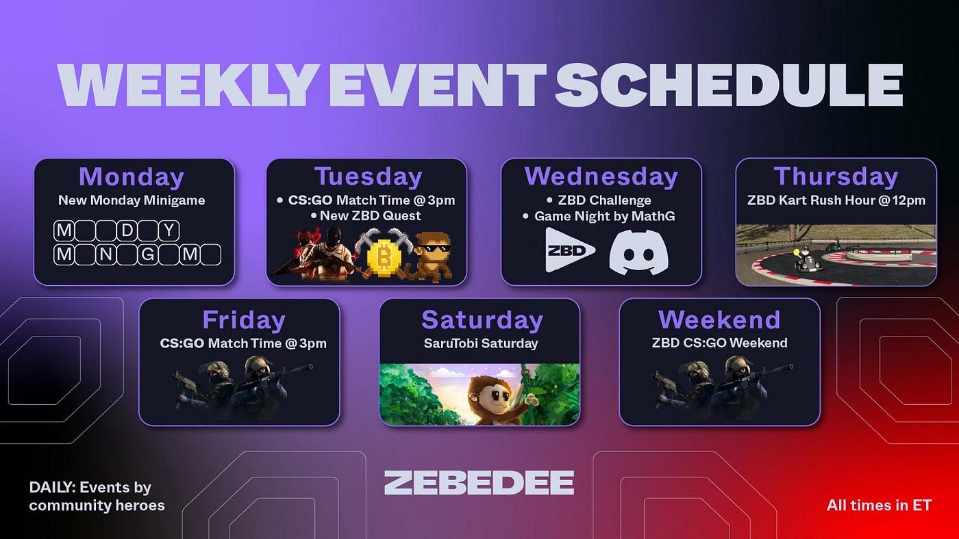 비트코인, 무료로 얻을 수 있는 방법이 있다?. 우리가 이더리움과 같은 온체인 플랫폼 기반의 서비스들을 댑 또는… | by  CoinNess 코인니스 | Medium