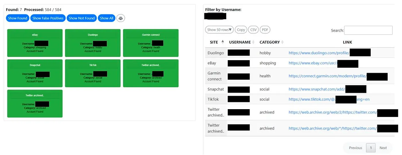 Is Whatsmyname.App Safe: Uncover Truth & Security Details
