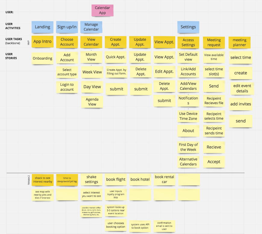 Case Study: Designing a Calendar for International Business Travel. | by Ted Sneed | Ted Sneed | Medium