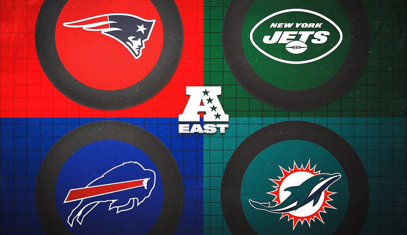 AFC East Prediction. In the ever-evolving landscape of the…