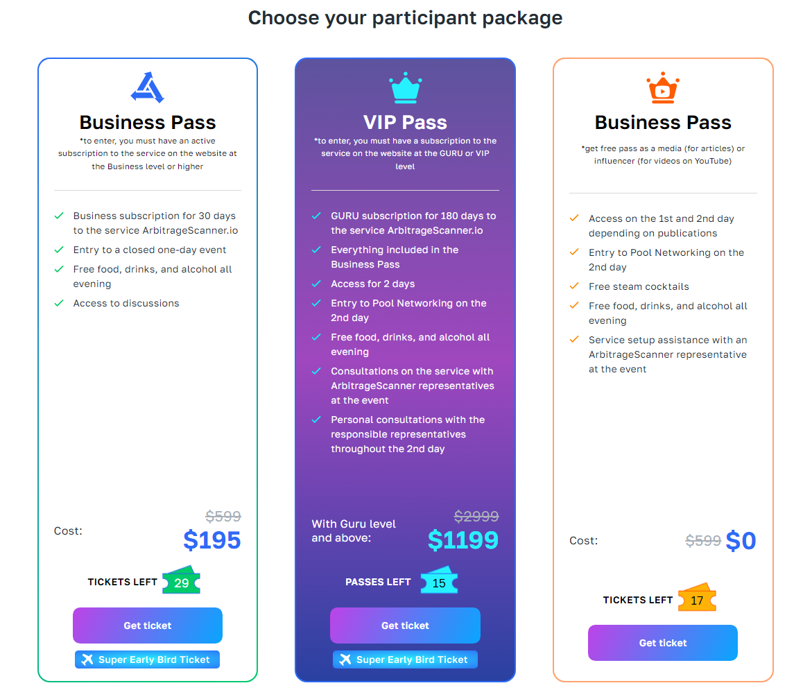 How to analyze insider wallets and earn x50 profit ArbitrageScanner.io  Event learn from crypto whales | by Coinscapture | Medium