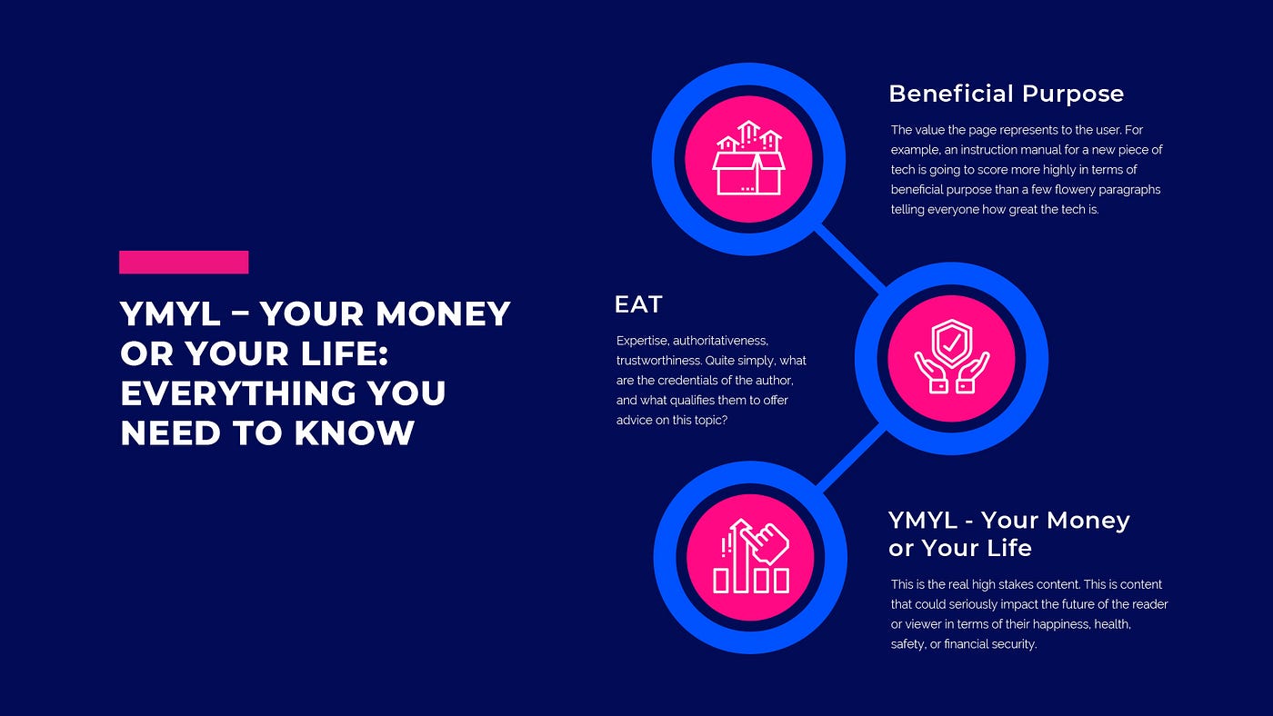your money your life, Unlocking the Secrets to a Blissful Family Life in America