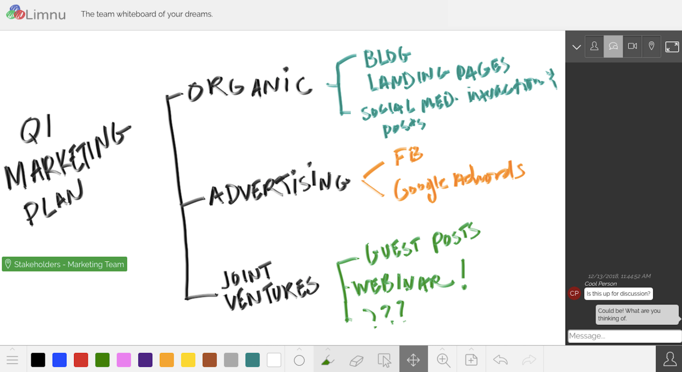 Best online whiteboard discount