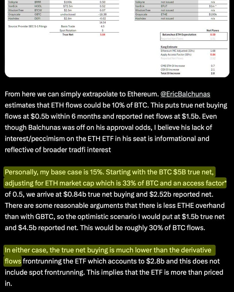 This is Andrew Kang A crypto trader who turned $5,000 into $208 million! |  by DuaCrypto | Medium