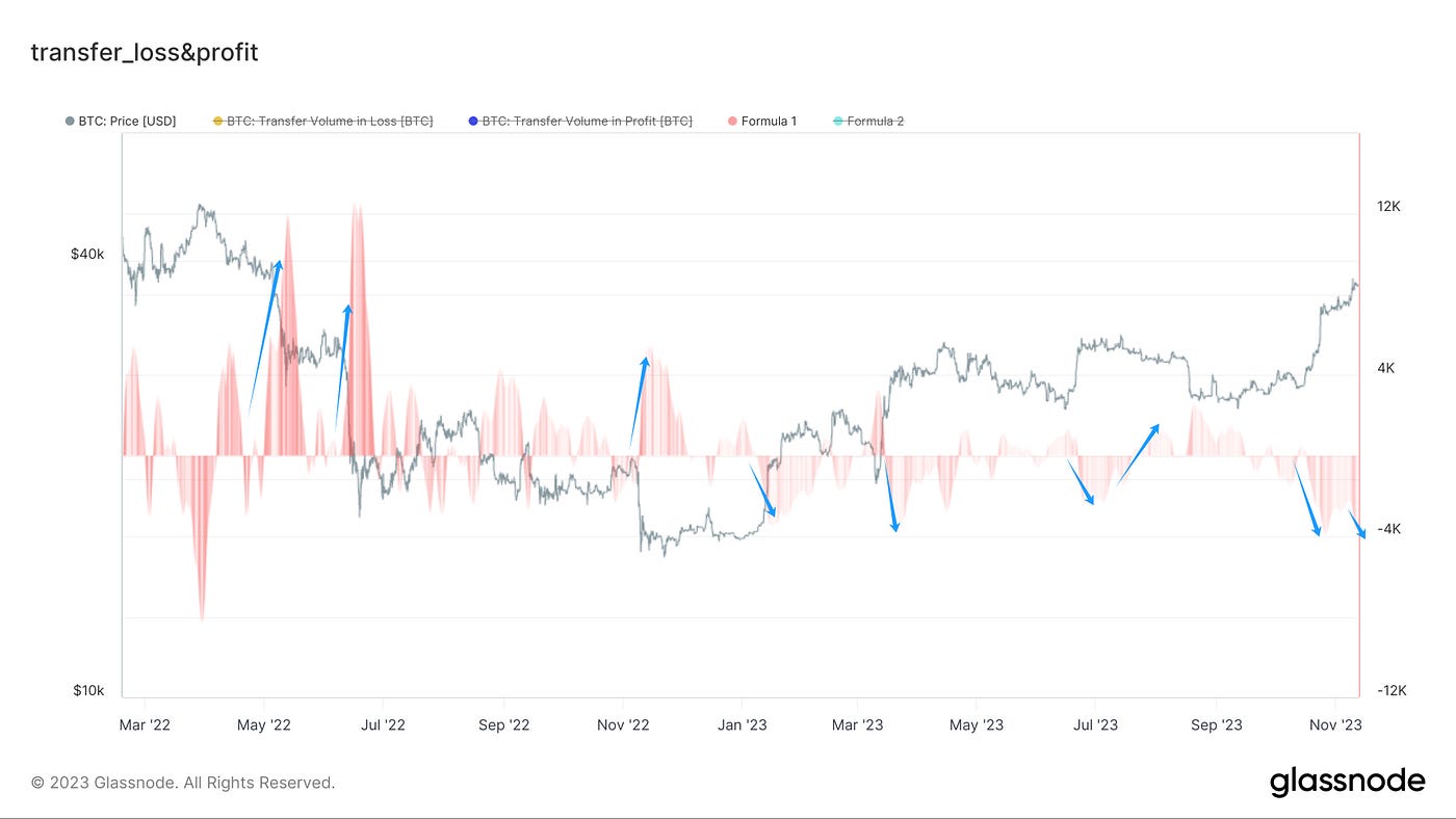 满堂花醉，剑凌清秋｜WTR 11.13