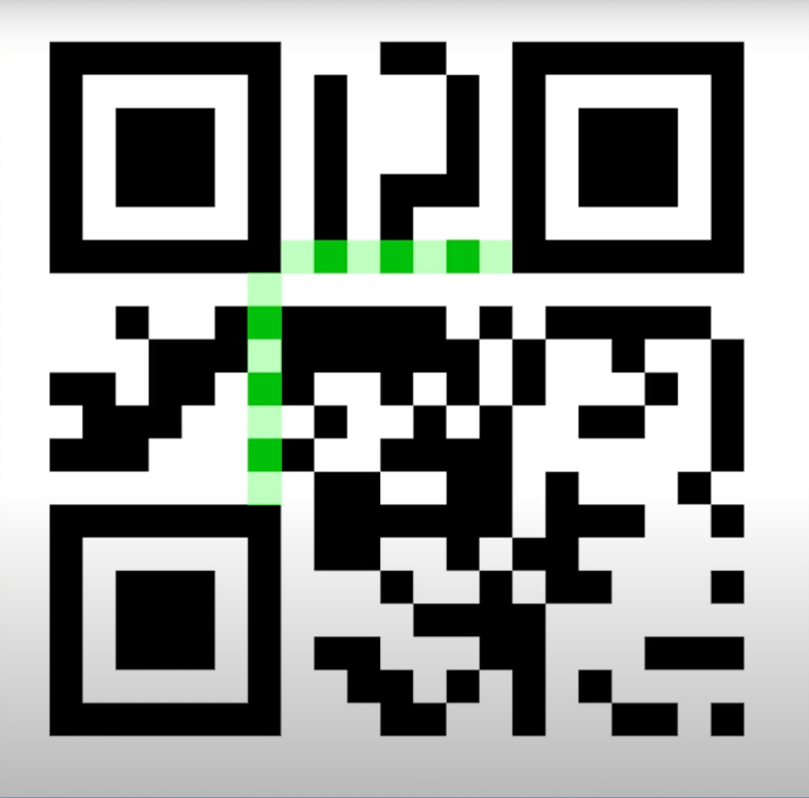 Qr Codes What Are They How To Make And Read Them Coding Qr Code