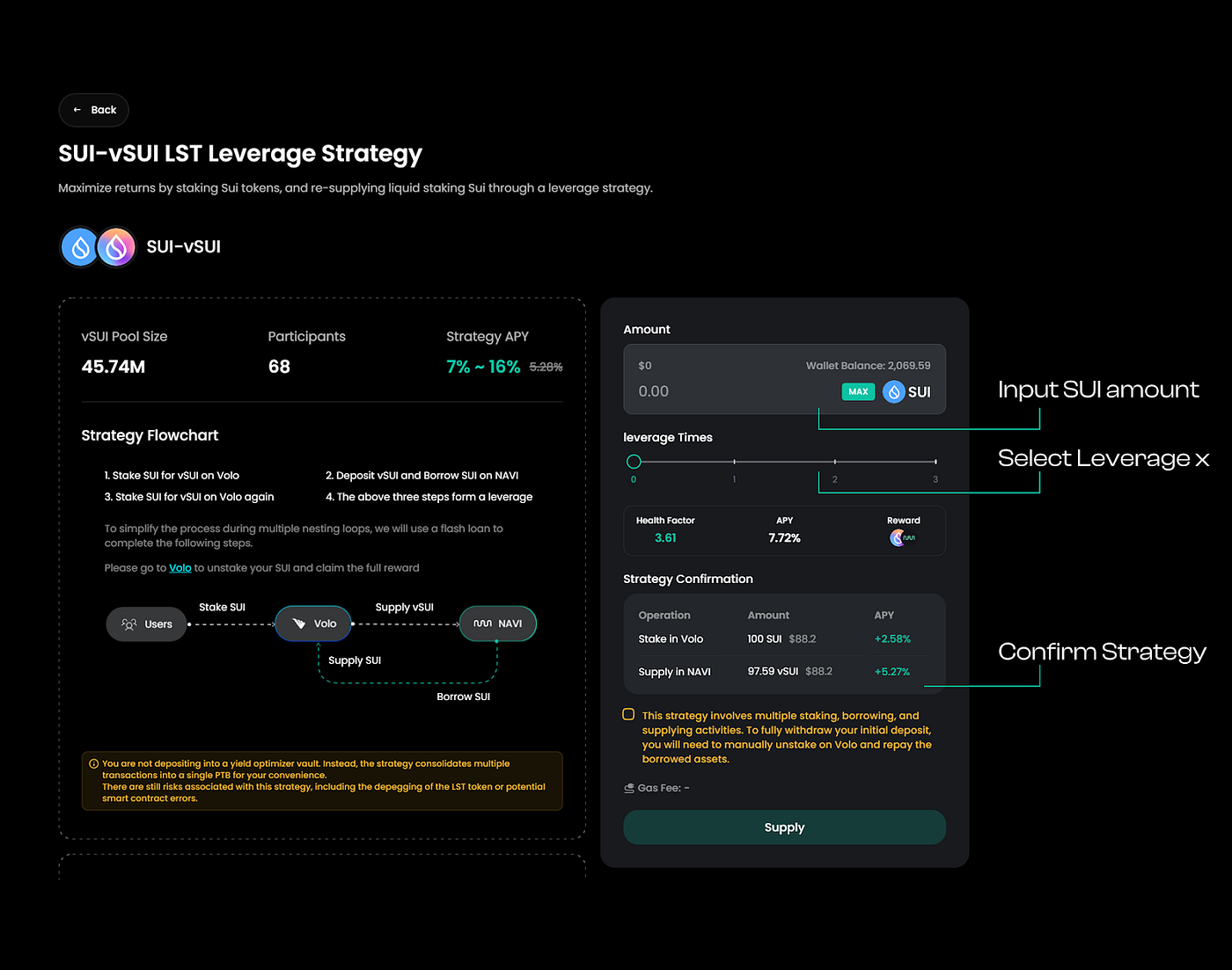 New Feature Release — LST Leverage Strategies | by NAVI Protocol | Medium