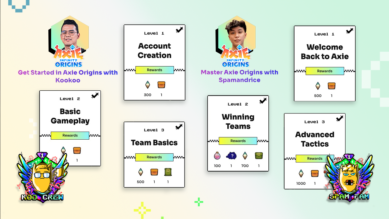 Axie Infinity Superquests: A Guided Tour into Lunacia | by Yield Guild  Games | Yield Guild Games | Medium