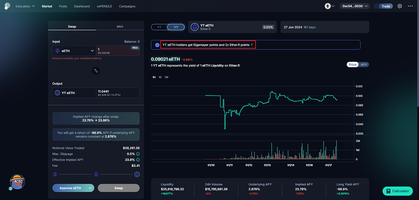 再质押市场的春风将至？盘点再质押赛道潜力项目. 【摘要】随着以太坊质押率的提高，再质押服务的需求也随之增大，EigenLayer… | by 鉴叔|