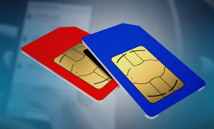 Documents Required for Buying USA International SIM Card in 2023, by  Anjali Khangarot