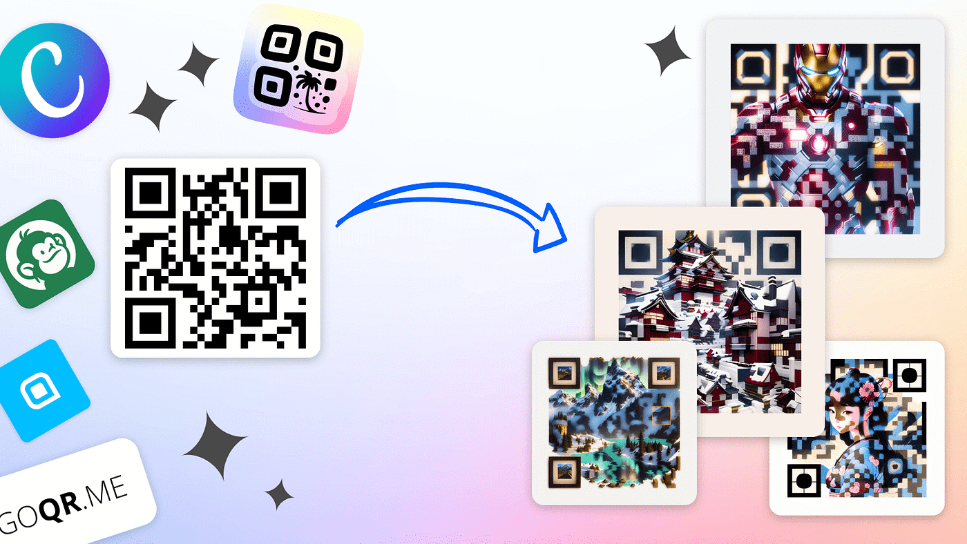 2024 Comparison: Top Innovative QR Code Generators | by SuperNovae