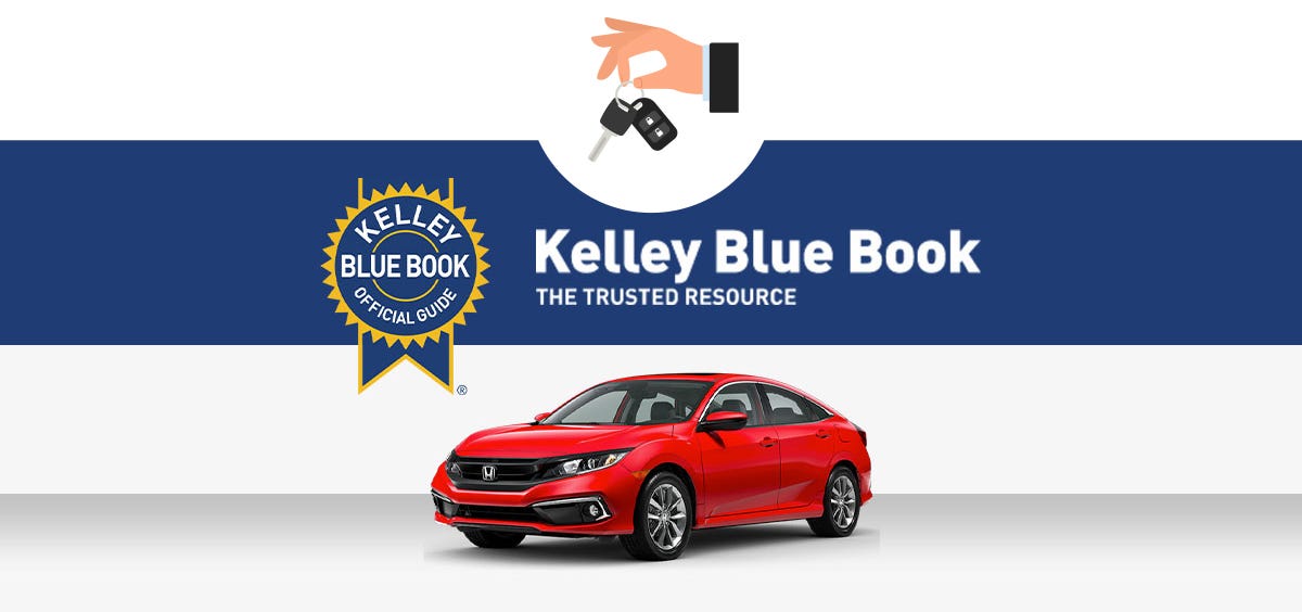 Manual Cars Guide: Everything You Need to Know - Kelley Blue Book