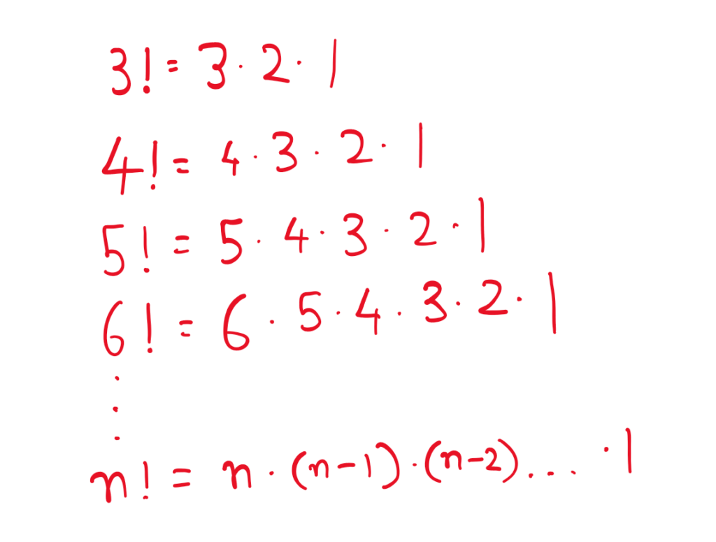 Why Exactly Is Zero Factorial Equal To One? | by Hemanth | Medium