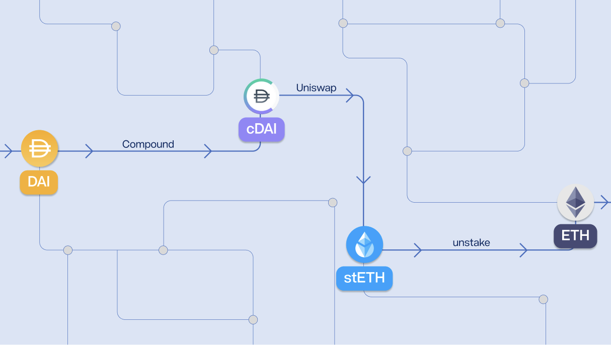 The Rising Star of Programmable IP — How Story Protocol Leads the On-chain  Renaissance? | by TinTinLand | TinTinLand | Medium