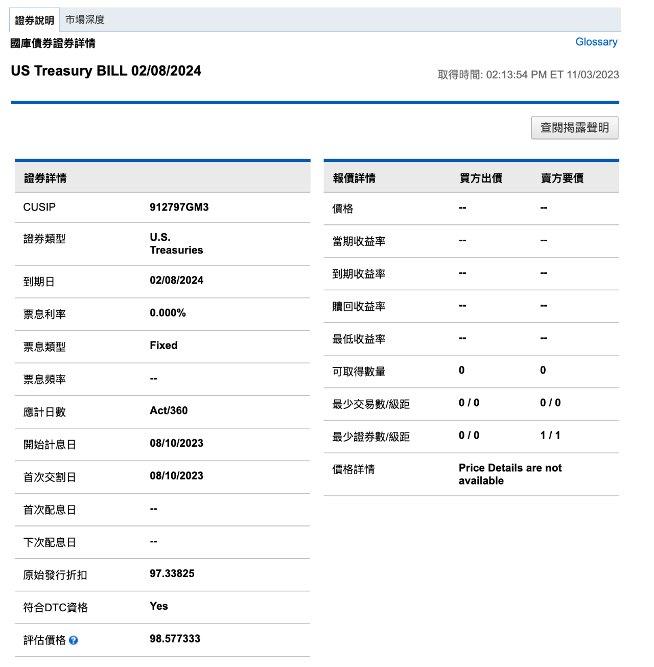 如何通过嘉信理财在二级市场买卖美债美股和ETF — 2023.11.4 - Phyrex Ni - Medium