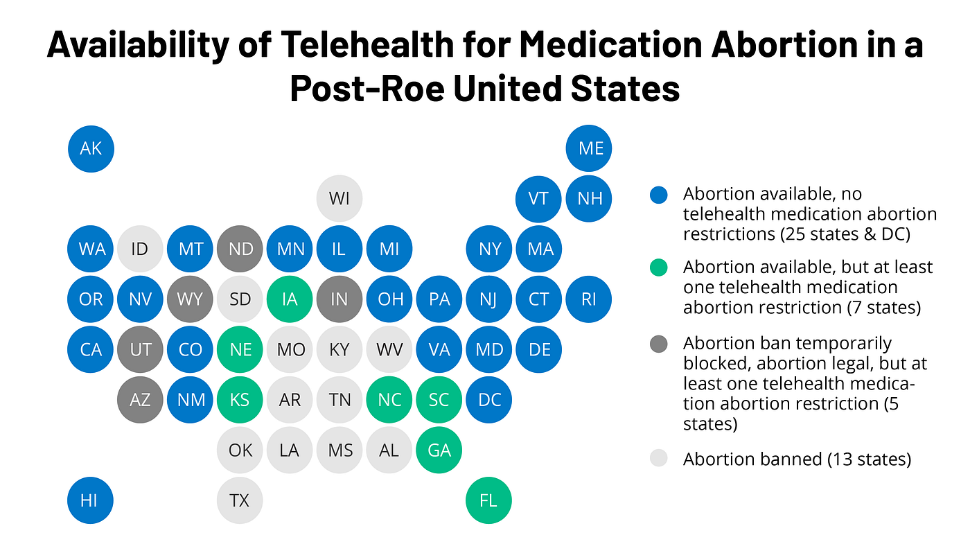 Need an Abortion?
