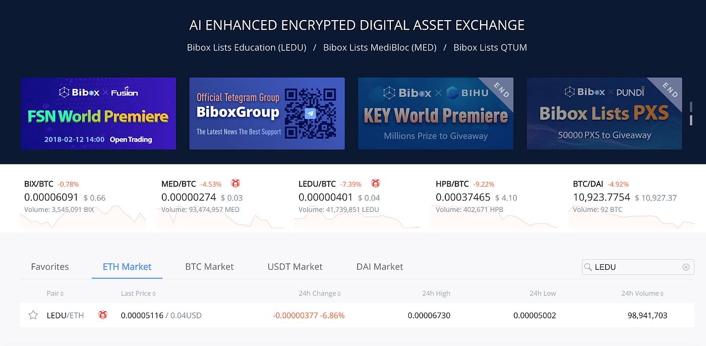 How to Buy Education Tokens (LEDU) on Bibox | by Education Ecosystem (LEDU)  | Medium