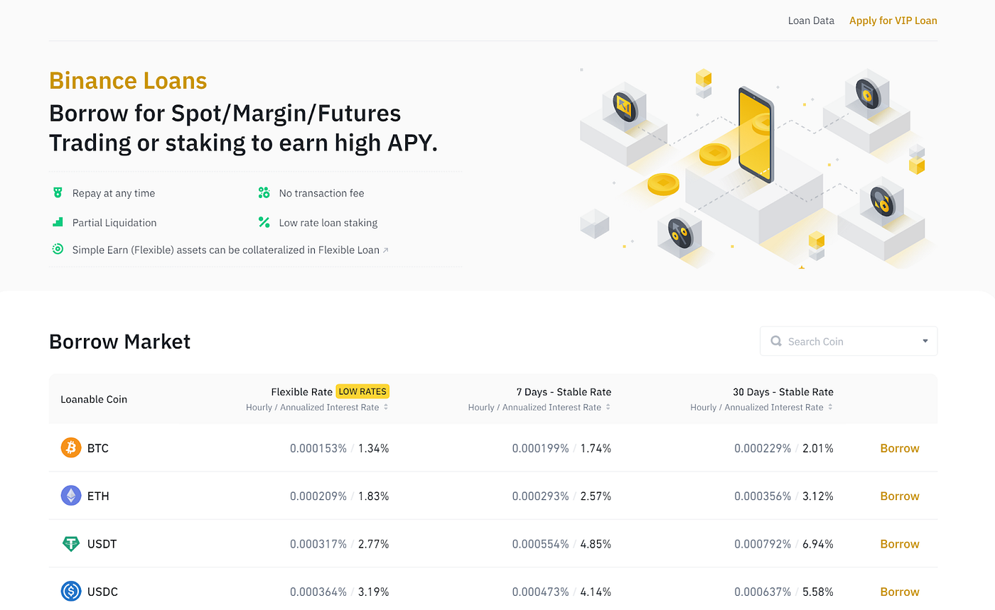 6 BEST Crypto Lending Platforms - Crypto Loan Sites (2023) | Coinmonks