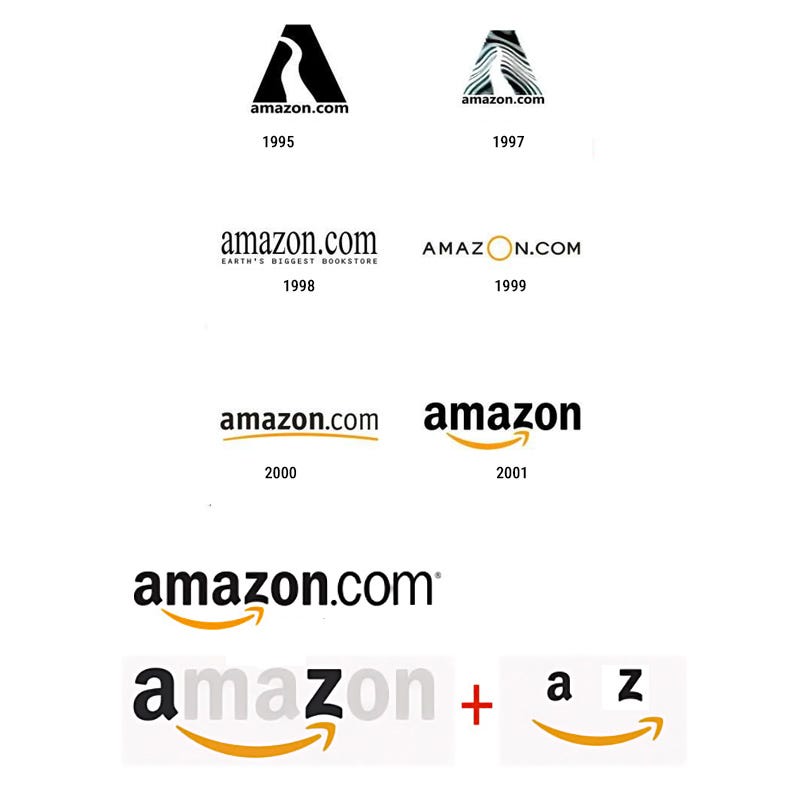 Top 10 Of The Worlds Most Famous Logos And What You Can Learn From
