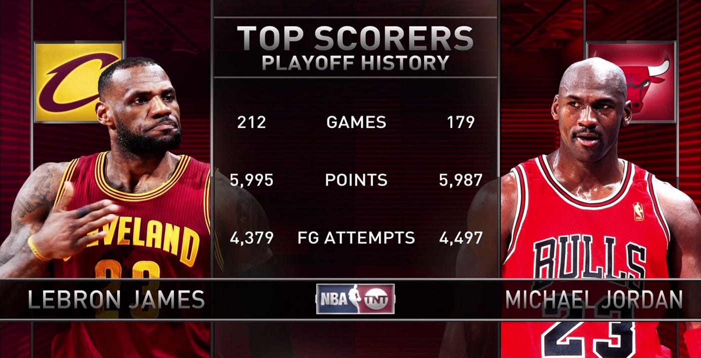 mj v lebron