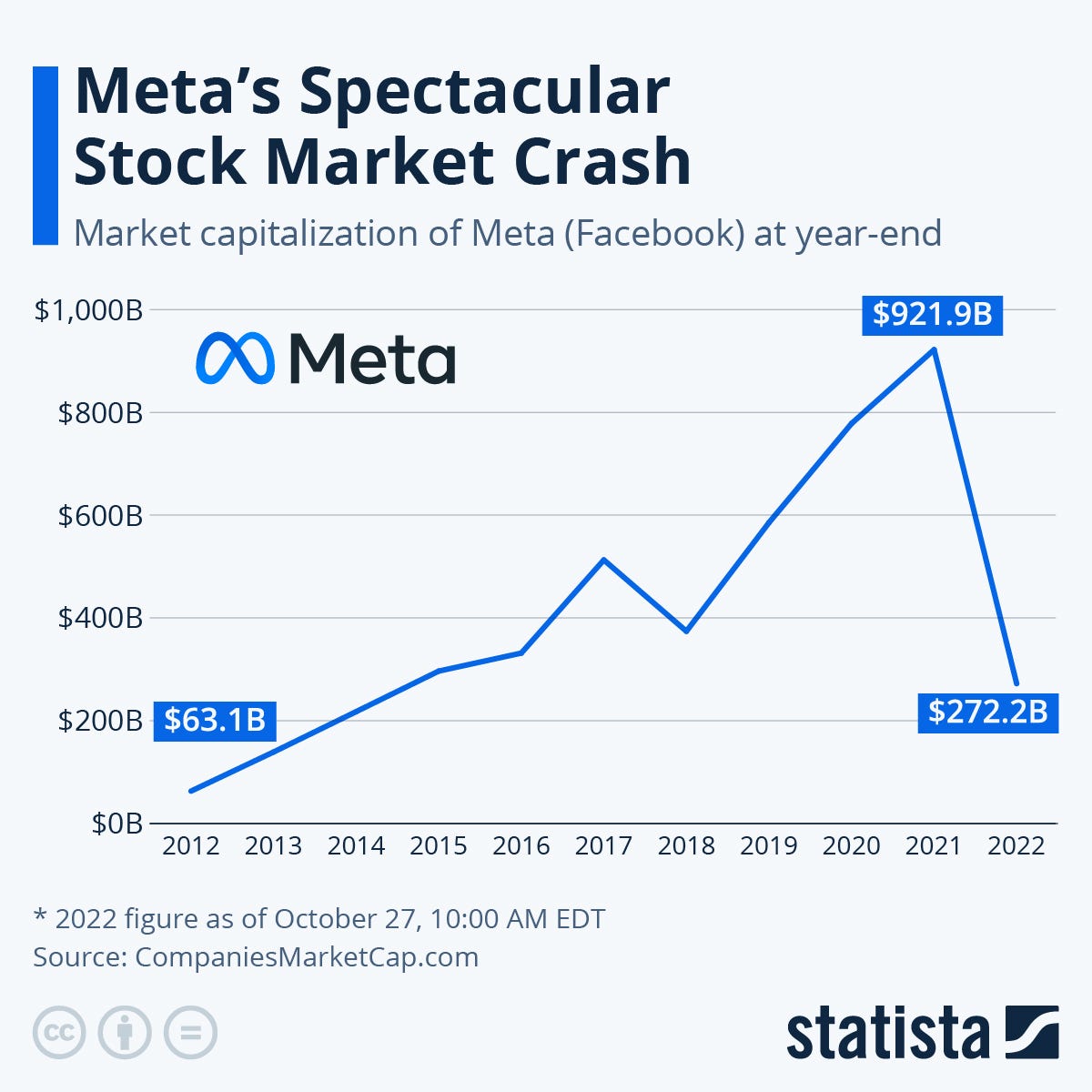 Why AIA is betting on the metaverse with a Roblox game to help it