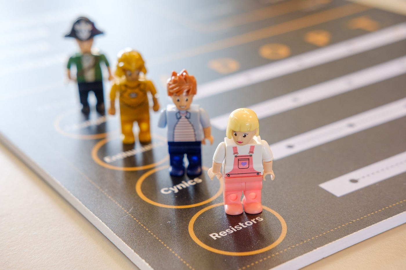 Top 5 Change Management Models You Must Know…