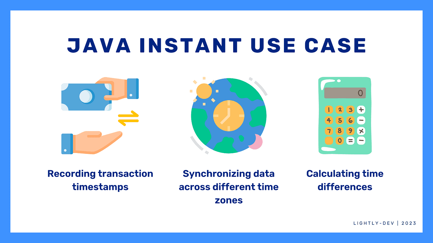 Exploring the Power of Java Instant | by Teamcode | Medium