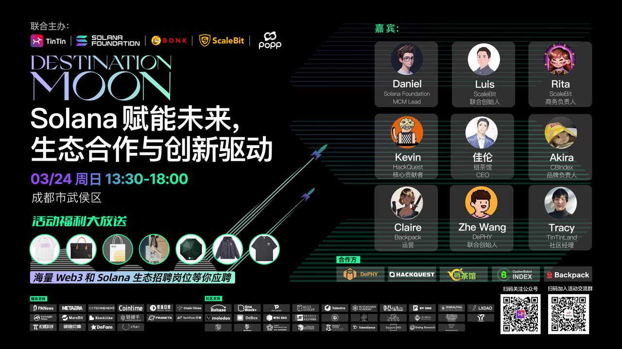 Solana Renaissance Hackathon Concludes Successfully with Over 170 Chinese  Teams Submitting Projects! | by TinTinLand | TinTinLand | Medium