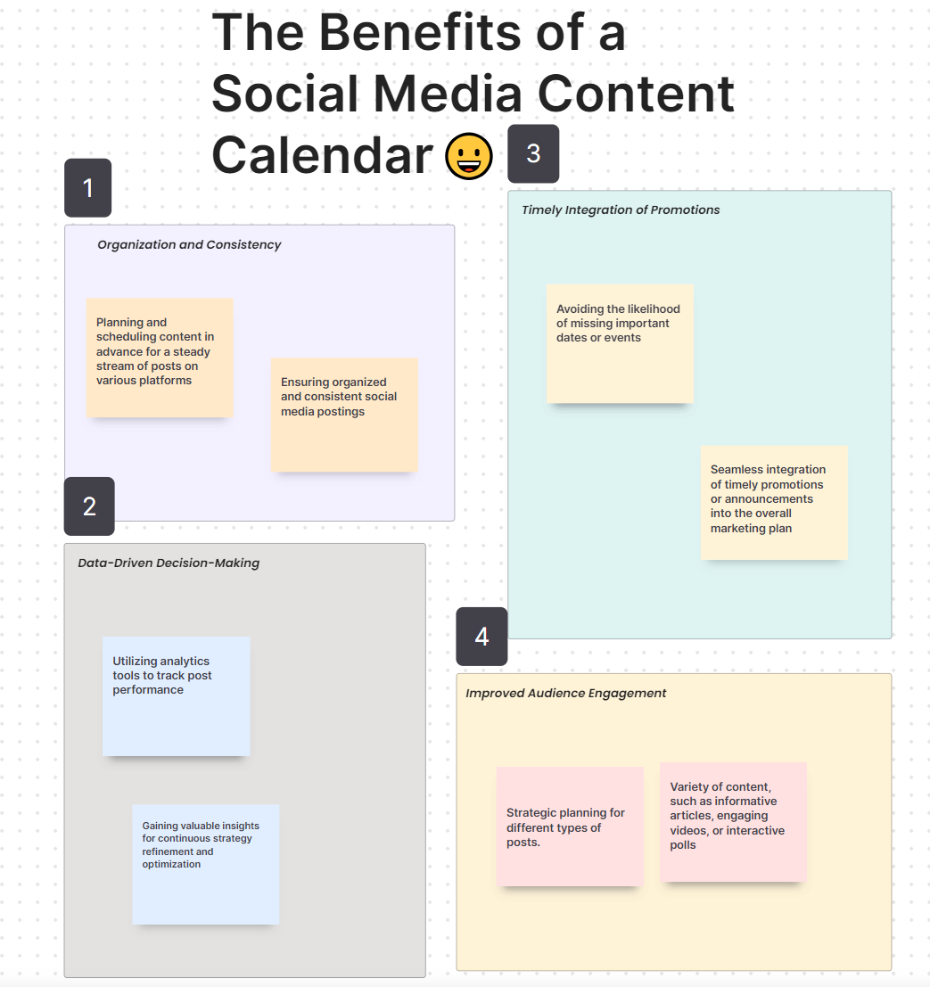 How to Create a Social Media Content Calendar (with Free Templates) | by  AFFiNE | Medium
