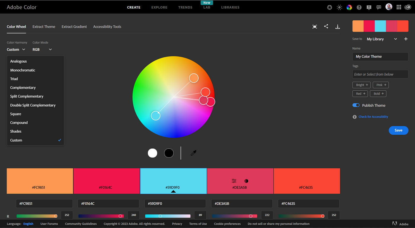 Here's how I designed this dashboard, by Sepideh Yazdi
