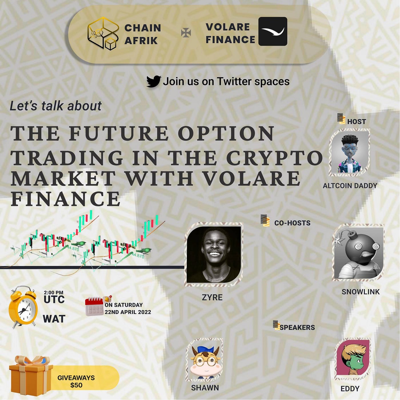 The Future of Option Trading in Crypto Market | by VolareFinance | Medium