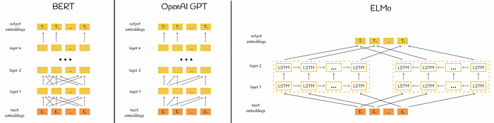 a l bert  Бита Högert PH1-25мм сталь S2 5 шт. купить Украина