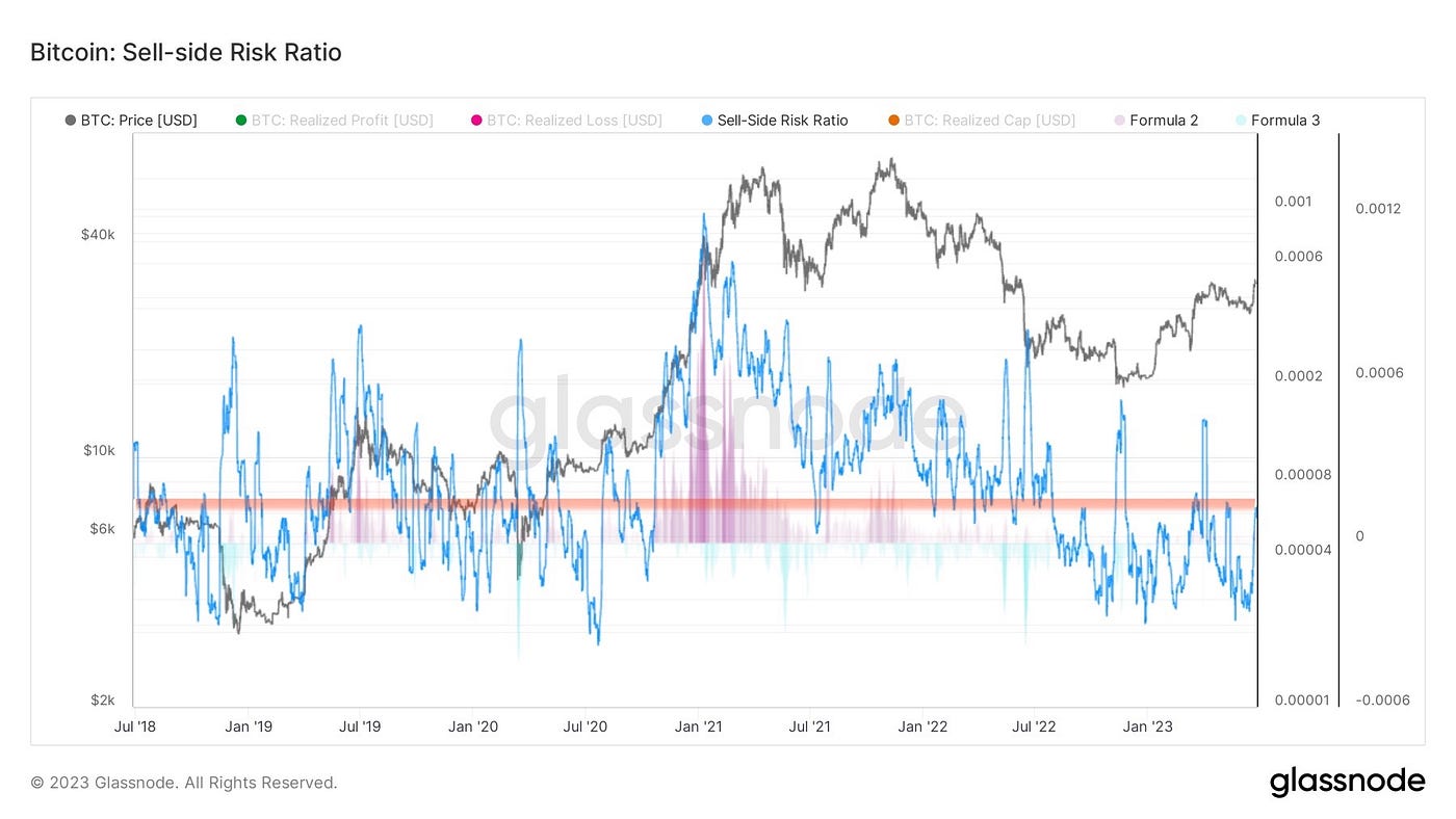 浩空璀耀，舒雲細流｜WTR 6.26