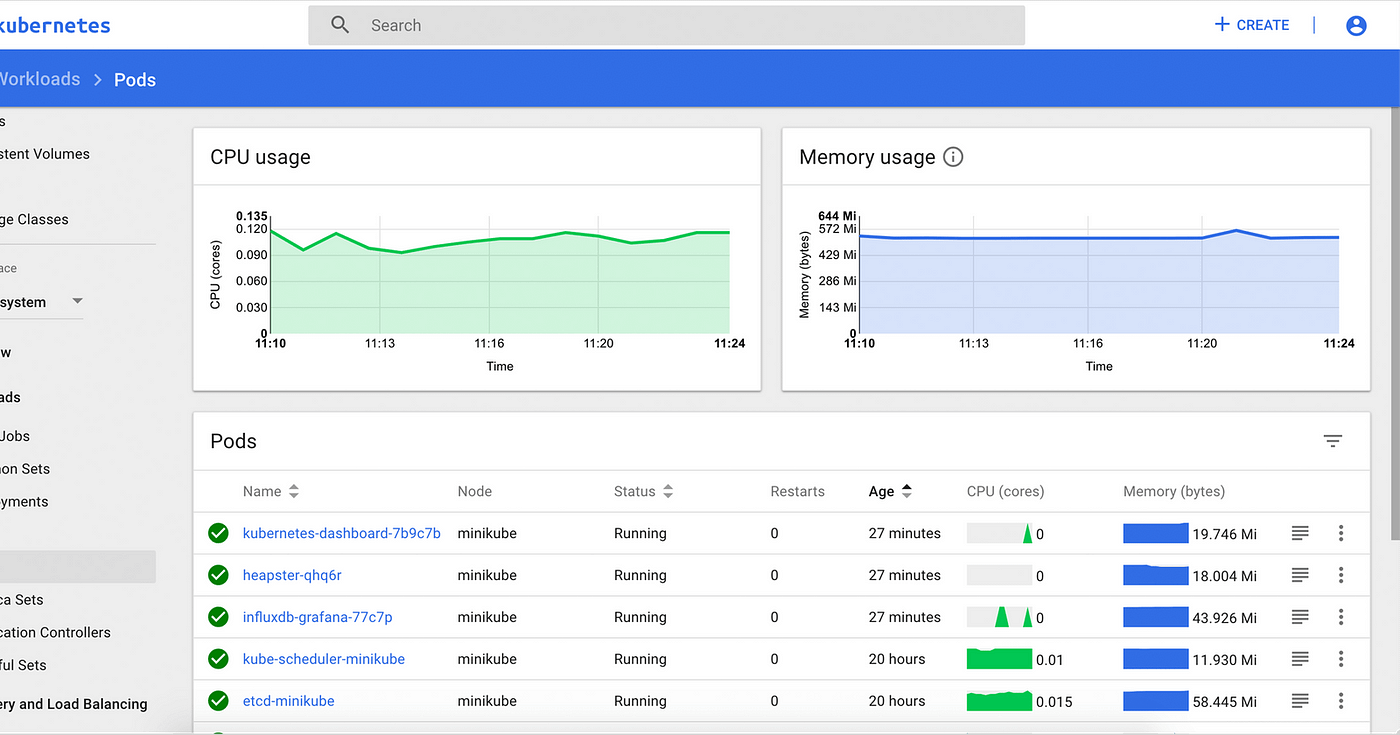 Install Kubernetes Dashboard in Docker Desktop | by Teten Nugraha | Medium