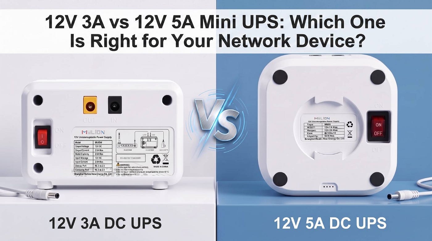 12V 5A Mini UPS: Powering High-Performance Telecom Gateways