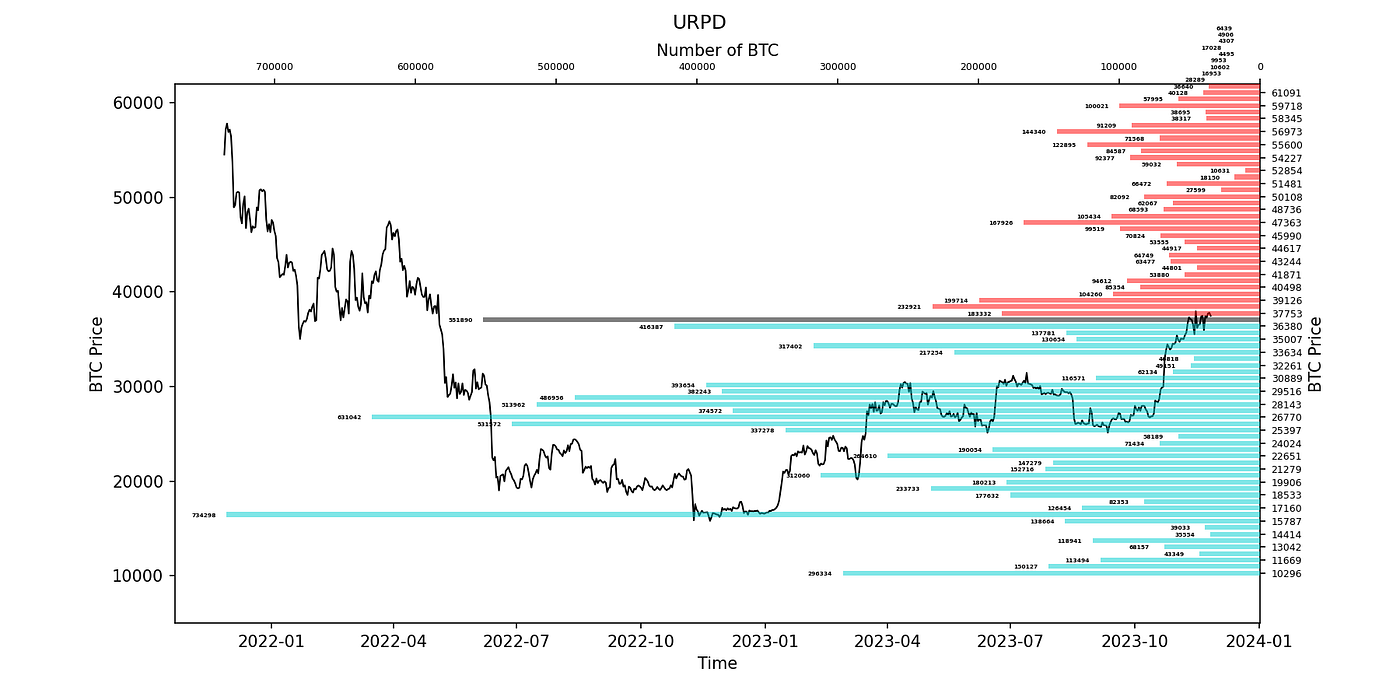 花晨月夕，洪炉点雪｜WTR 11.27