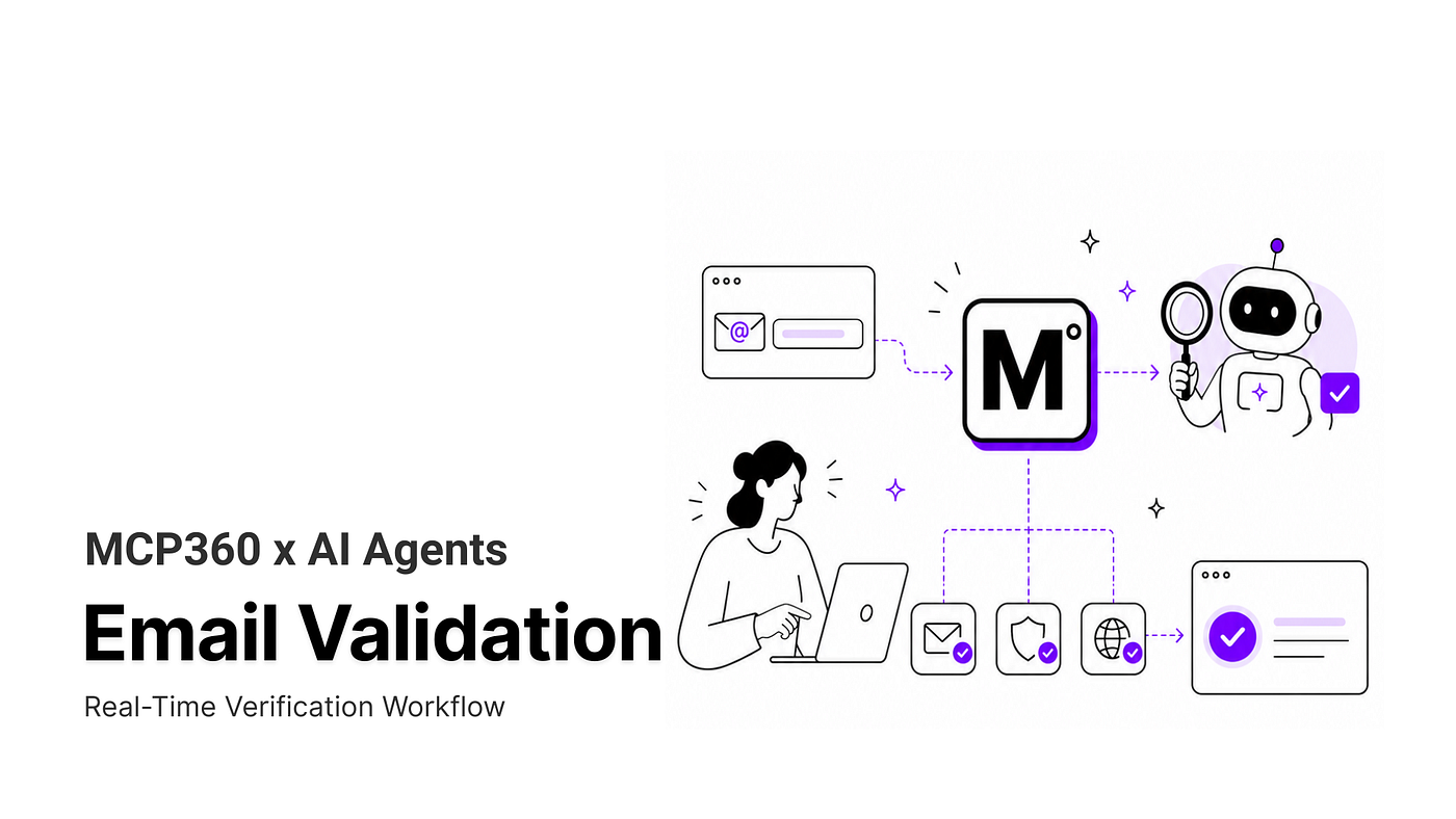 Email Validation with AI Agents Using MCP360: Real-Time Verification Workflow