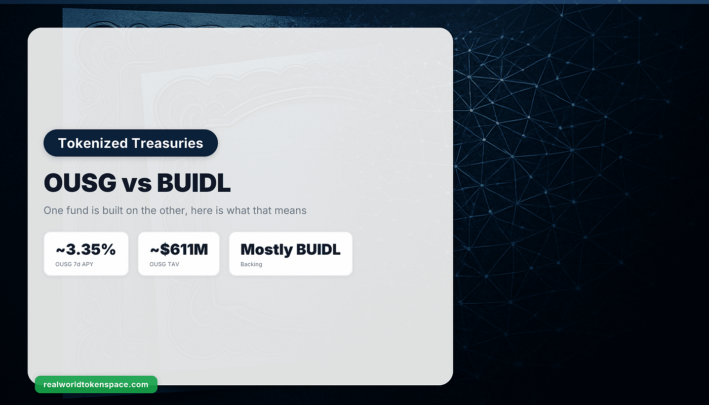 OUSG vs BUIDL: 2026 Tokenized Treasury Comparison | RealWorldTokenSpace