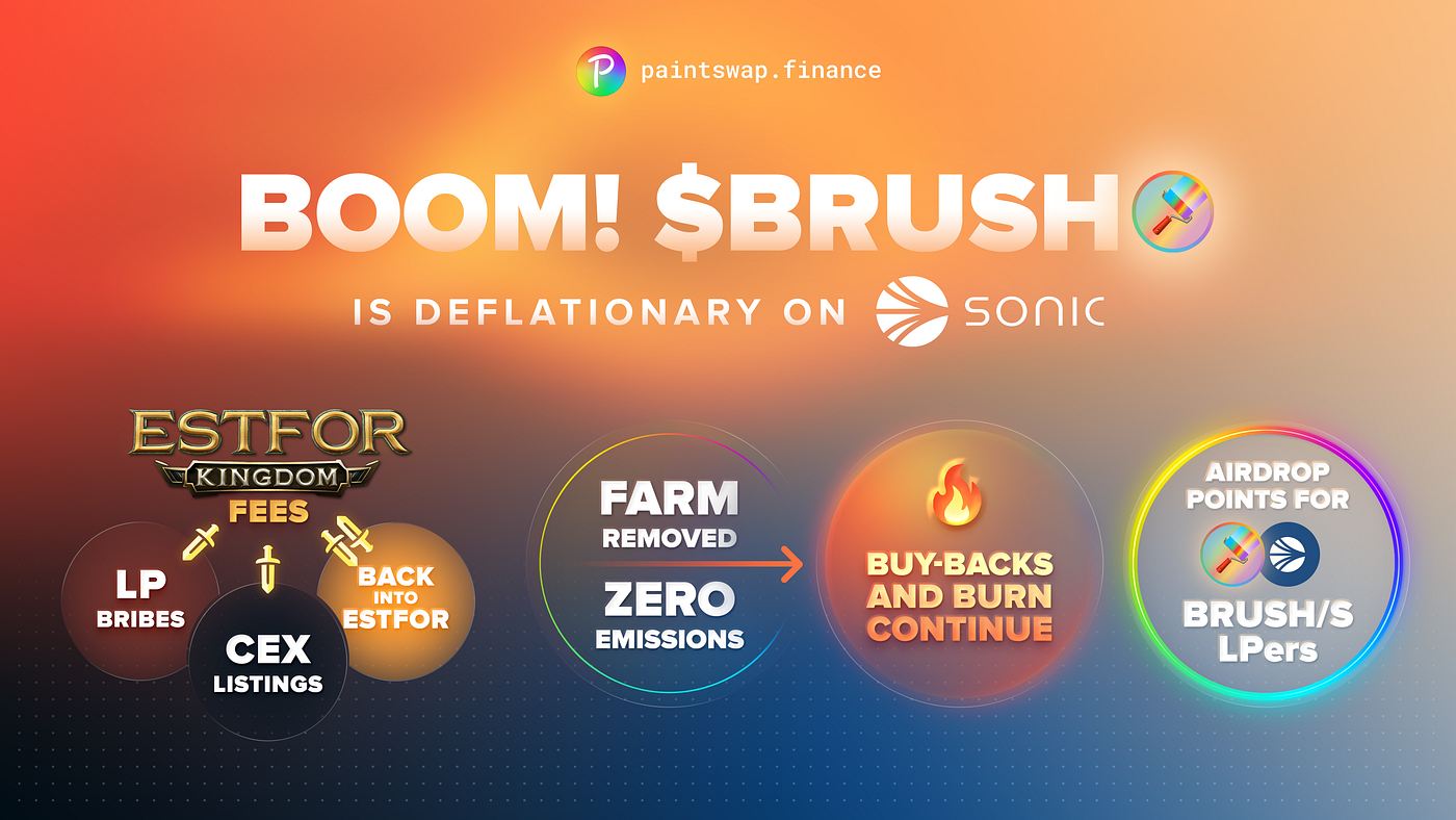 BRUSH & LP migration from Fantom Opera to Sonic | by Arod - PaintSwap |  Paintswap | Medium