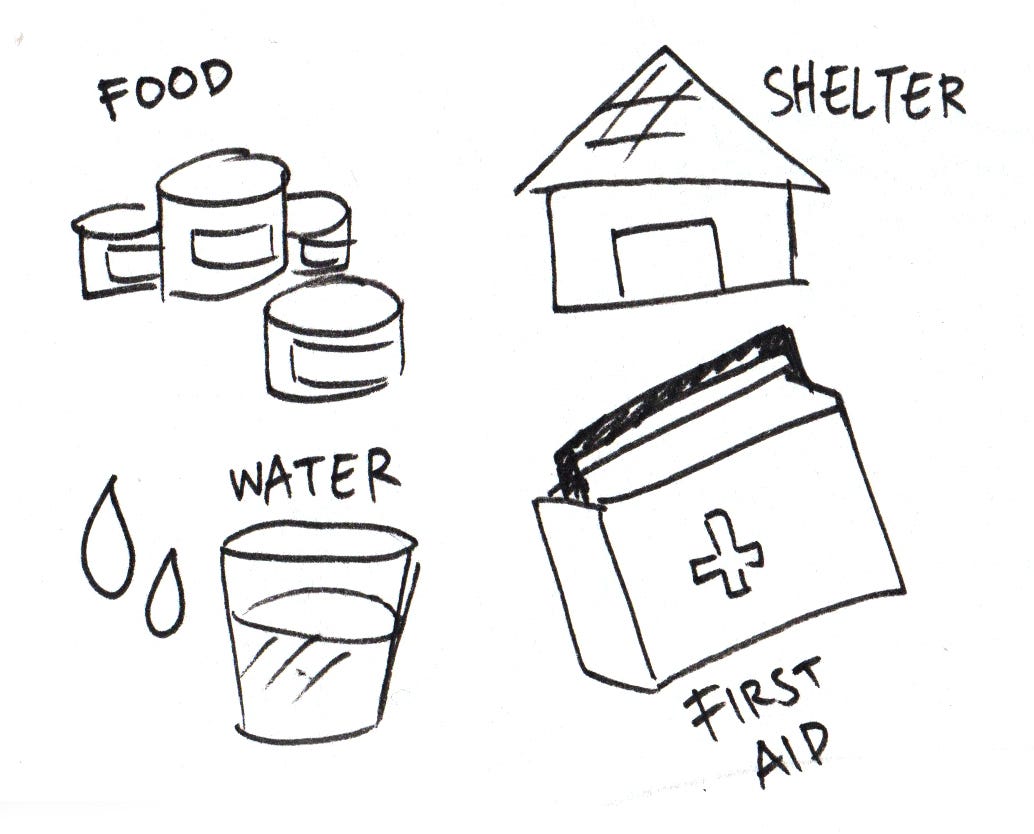 Shelter and Sleep in a “Doomsday” Scenario