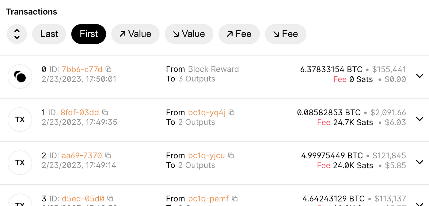 Dive into How Bitcoin Ordinals NFTs Work | by Mimi Chin | Blocto