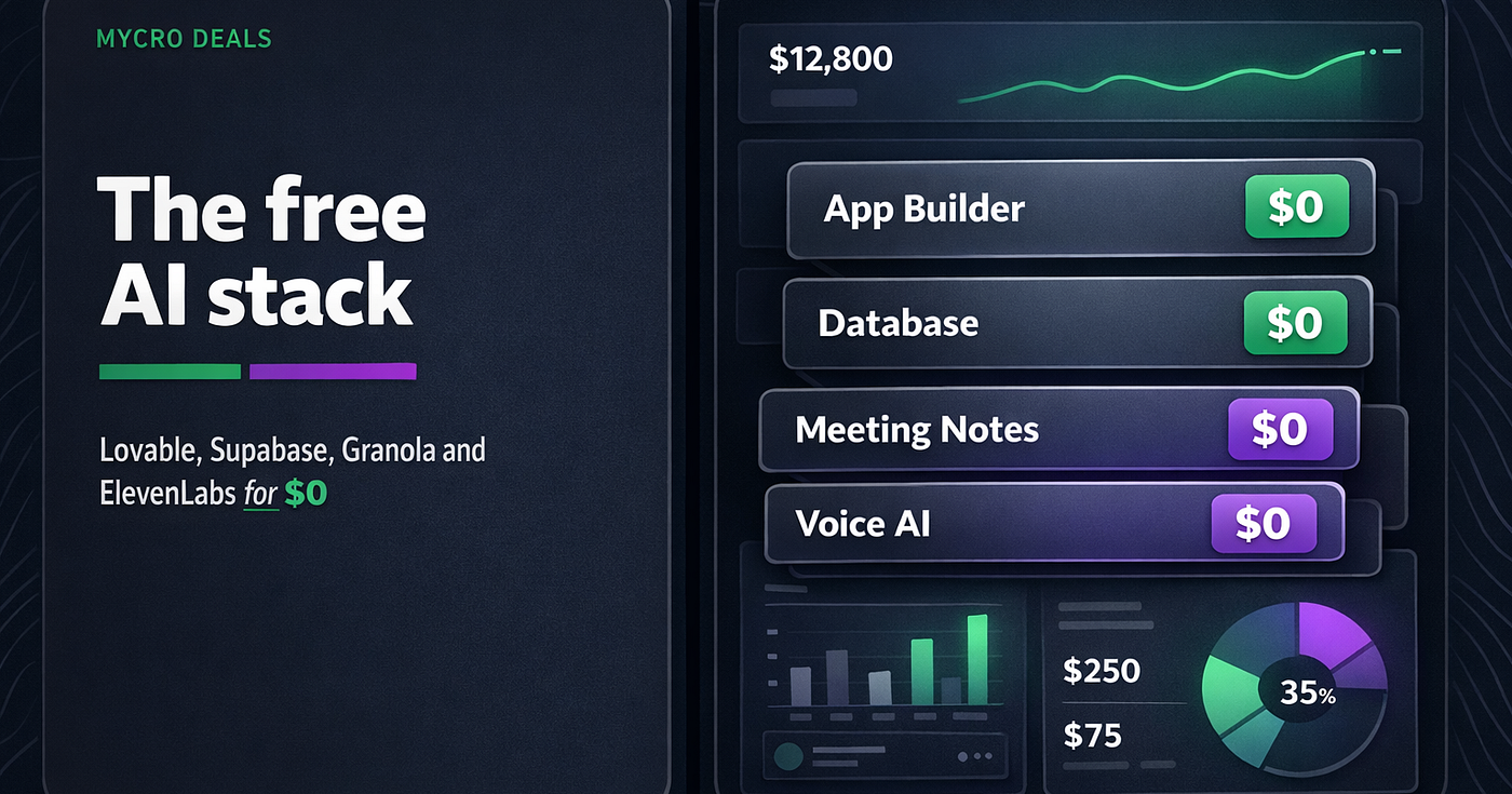 The free AI stack hiding inside your business bank