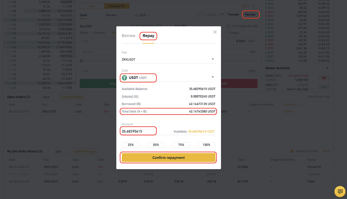 Why Should You Trade With Binance Margin? | by Nemsis12 | Medium