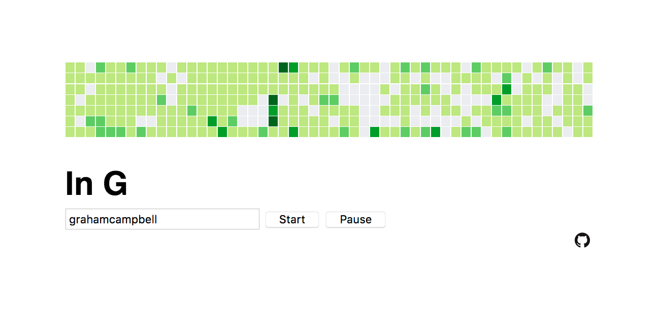Data Sonification and Web Scraping with Node.js and Tone.js | by Jared  Nielsen | Medium