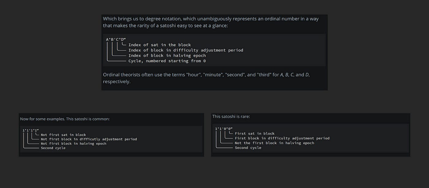 Bitcoin Ordinals. A comprehensive deep dive on Ordinal… | by DegenPleb |  Medium