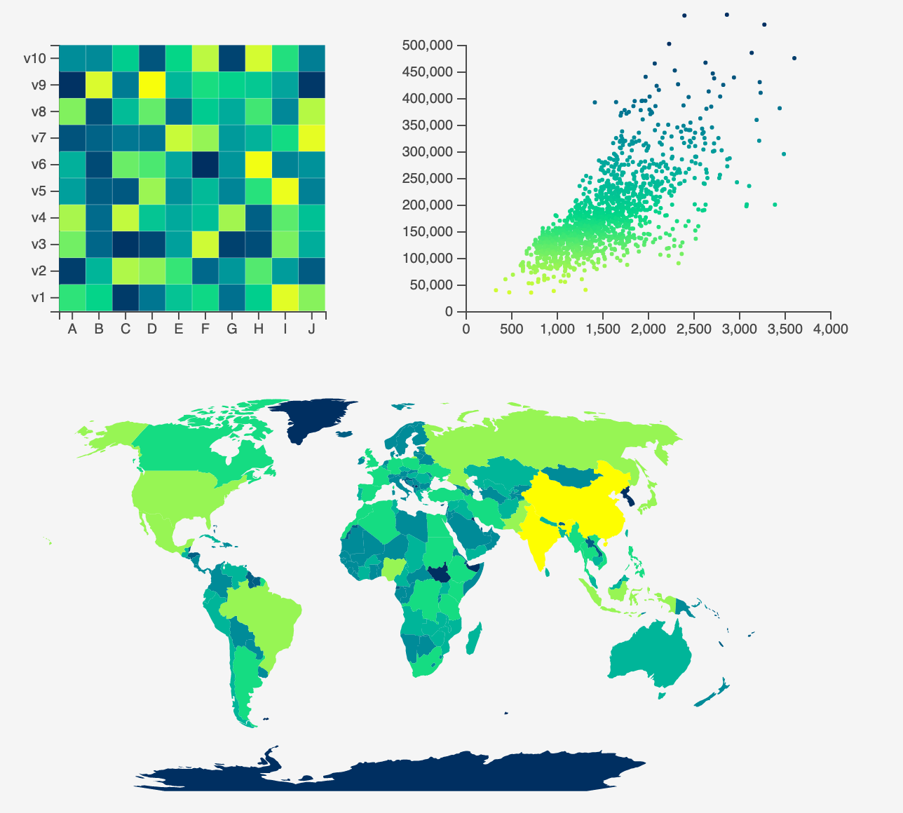 Color scales for data visualization in Leonardo, by Nate Baldwin