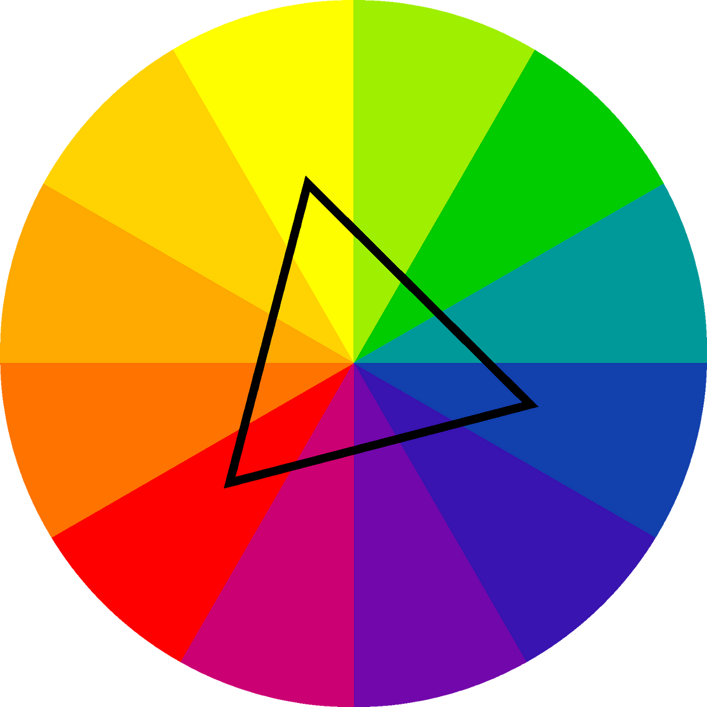 Como usar o círculo cromático para escolher as cores na decoração - Colab55