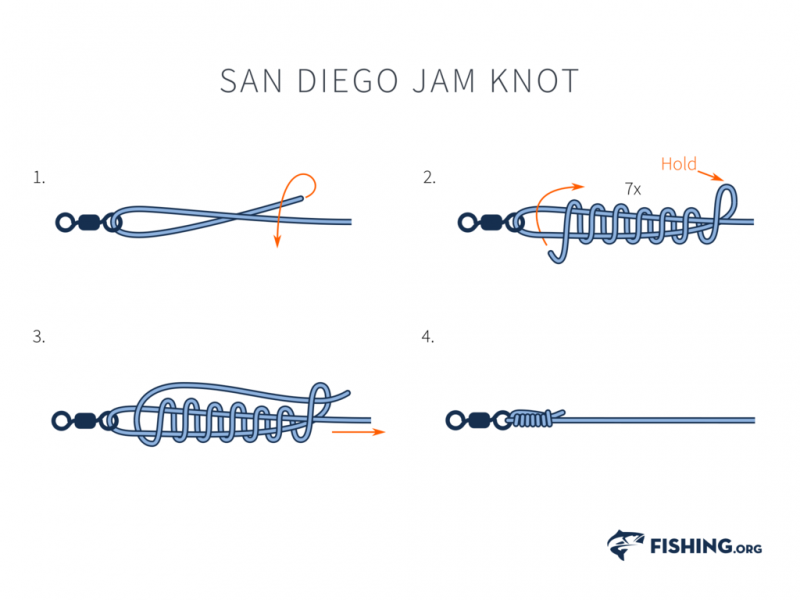 Strongest Knot BRAID to SWIVEL  Best Fishing Knots For Trolling 